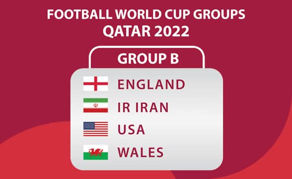 2022 World Cup Group B – Analysis, Top Predictions, and Props