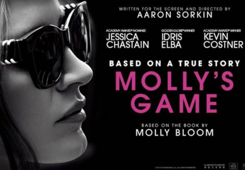 Molly's Game Film Review - Is it Worth Watching?