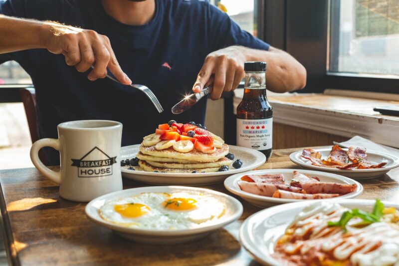 America's Breakfast Habits: A Nationwide Study