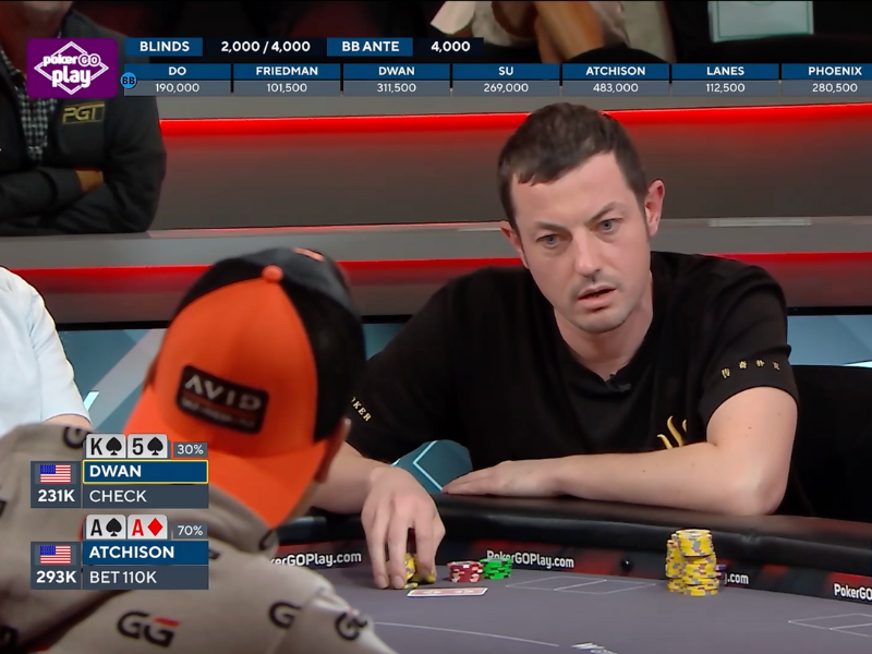 Tom Dwan Busts WSOP Main Event; What Would You Do Here?